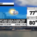 Mostly dry today with showers & storms tomorrow
