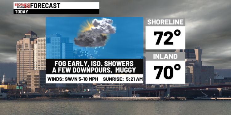 Muggy with periods of showers and heavy downpours