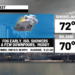 Muggy with periods of showers and heavy downpours