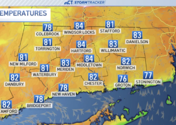 Warm day ahead before chances of storms overnight