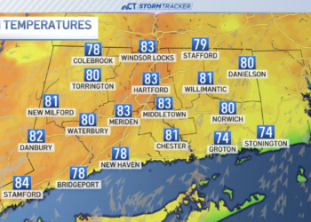 Morning rain moves out, muggy conditions before weekend sunshine