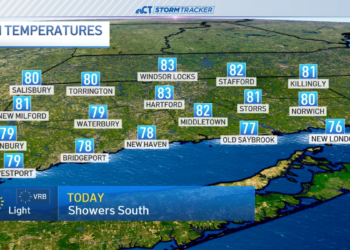 Seasonal Saturday with a few showers to the south