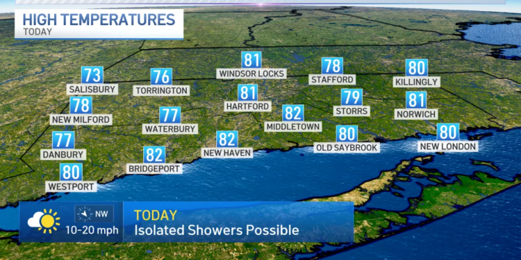 Slightly cooler and mostly dry through Sunday