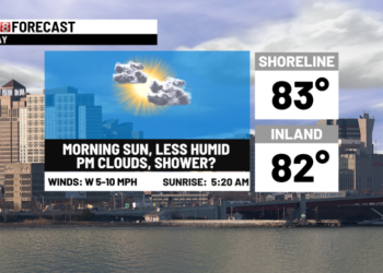 Sticky start to Sunday before drier air moves in