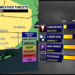 Turning hot, hazy, humid with evening severe storms!