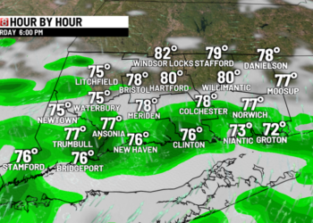 Warm, humid with spotty PM showers mainly in southern areas