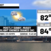 A late-day shower is possible before heavier rain tomorrow