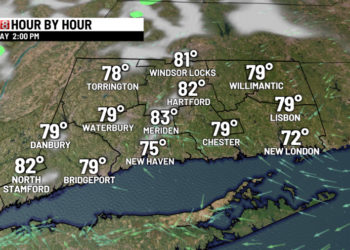 A stellar last Sunday of July!