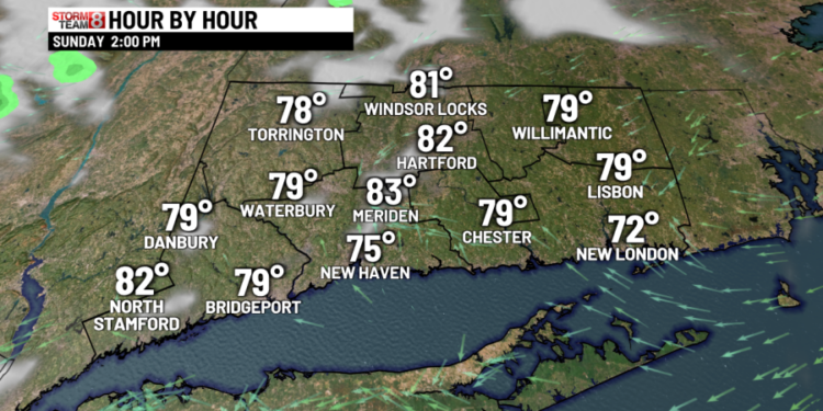 A stellar last Sunday of July!