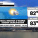 Brighter & nicer today-isolated storm