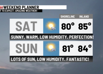 Could this be the best weather weekend of summer?