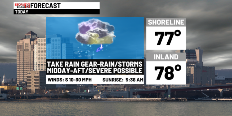 Elevated severe threat today