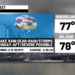 Elevated severe threat today