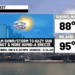Extreme Heat Warning through Saturday