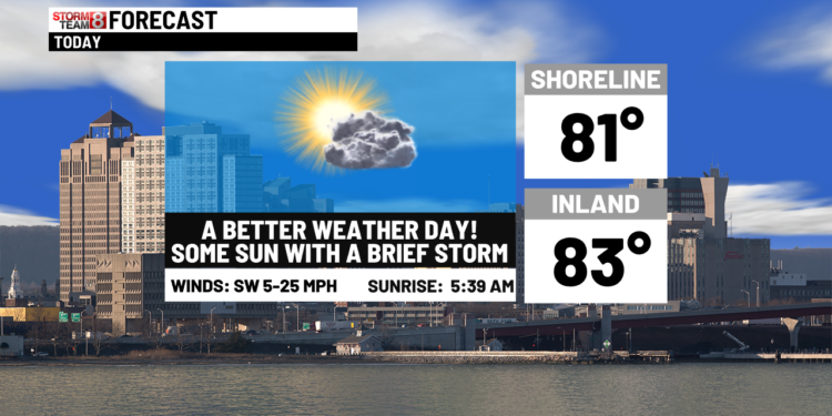 Sun & a brief storm today-Nice tomorrow