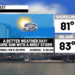Sun & a brief storm today-Nice tomorrow