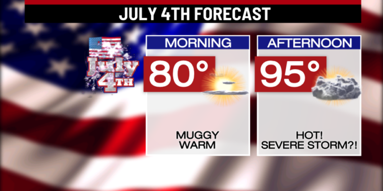 Happy 4th Of July! More Extreme Heat and Some Natural PM Fireworks (Storms)?