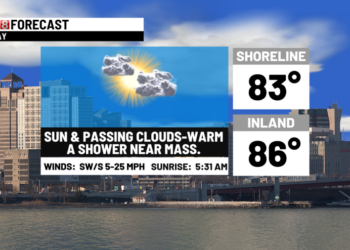 Heating up through midweek