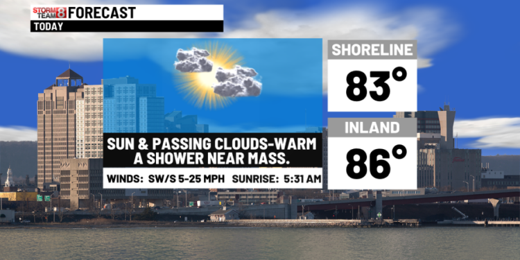 Heating up through midweek