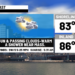 Heating up through midweek