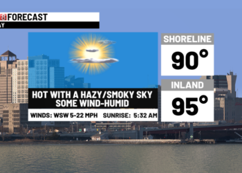 Heating up today & wildfire smoke on the way