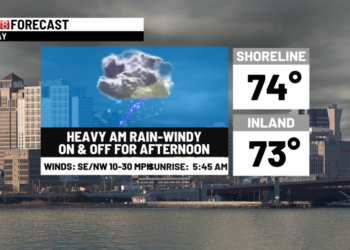Heavy rain & a flash flooding risk today