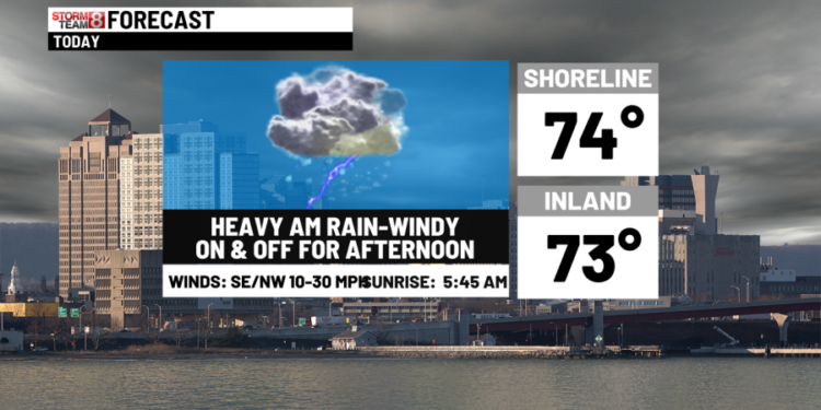 Heavy rain & a flash flooding risk today