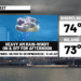 Heavy rain & a flash flooding risk today
