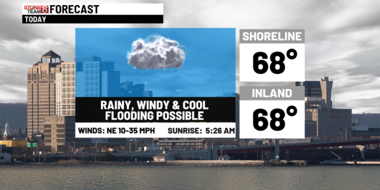 Heavy rain with a flooding threat today-tonight