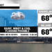 Heavy rain with a flooding threat today-tonight