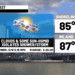 Humid with a pop storm today & how's the weekend looking