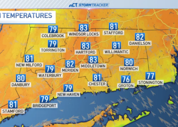 Sunshine and low humidity continue through Friday