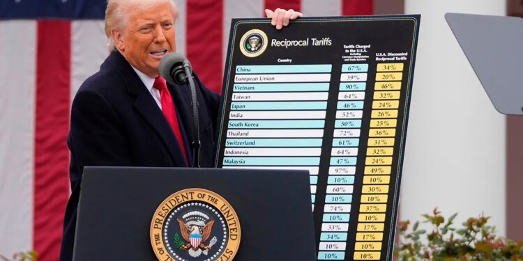 Trump imposes double-digit tariffs on dozens of countries as 10% levies to expire
