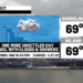 One more unsettled day before sun tomorrow