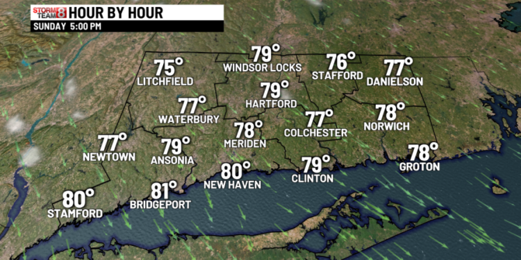 Stellar Sunday weather!