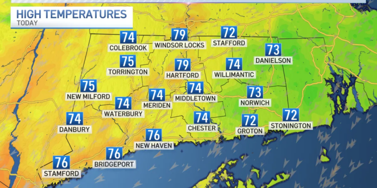 Gloomy start to the day turns into partly sunny skies for Friday