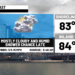 Mostly cloudy and humid today with heavy rain tomorrow