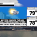 Mostly good today-Isolated storm