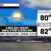 Nice weather today to a few showers/storms Thursday