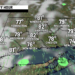 Sun to some clouds and more humidity but mostly dry today!
