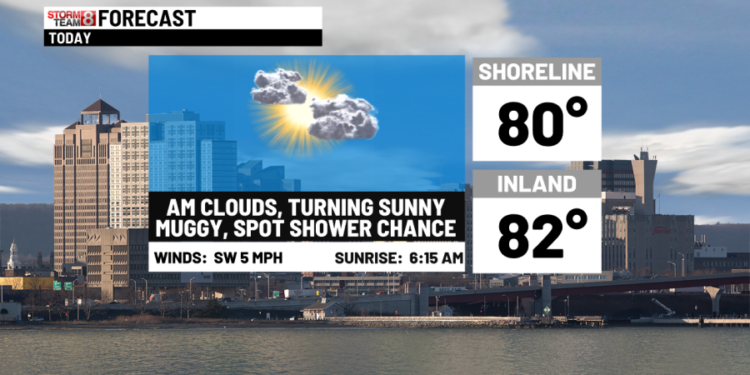 Turning mostly sunny with a spot shower chance